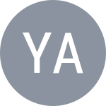 नाओ यामाकिता